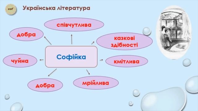 "Русалонька із 7-В або Прокляття роду Кулаківських". Відеоурок з української літератури. смотреть онлайн