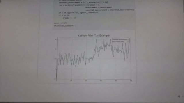 Michael Els - Using Python for Online Advertisment Analysis смотреть онлайн