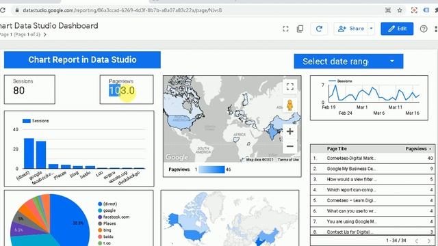 Google Data Studio Tutorial | What is Dimension & Metric in Google Data Studio | in Hindi (Part-9) смотреть онлайн