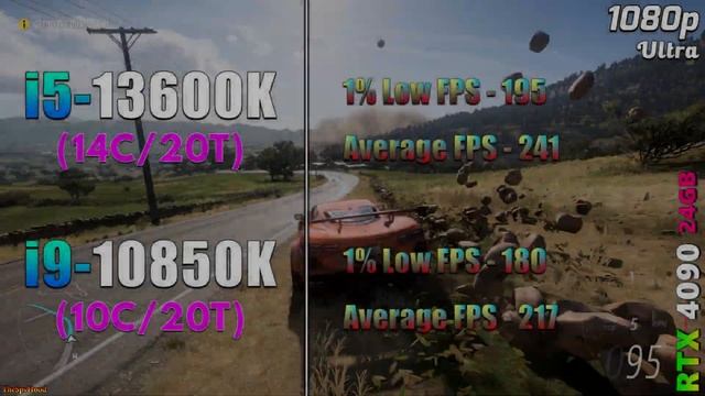 Core i5 13600K vs Core i9 10850K | PC Gameplay Tested смотреть онлайн