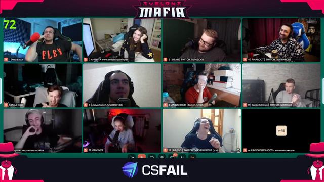 СТРИМЕРЫ ИГРАЮТ В МАФИЮ | ЭВЕЛОН ИГРАЕТ В МАФИЮ | EVELONE МАФИЯ | МАФИЯ TWITCH | АВЕЛОН | ЕВЕЛОН смотреть онлайн