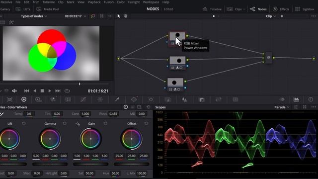 NODES Types in Davinci Resolve 18 EXPLAINED Hindi смотреть онлайн