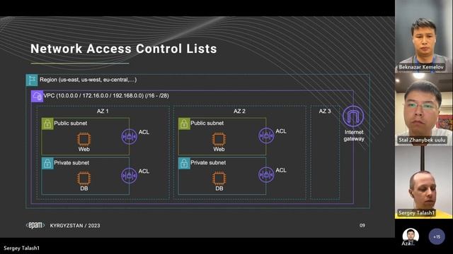 AWS UG Meetup Kyrgyzstan #2: Network & Security on AWS смотреть онлайн