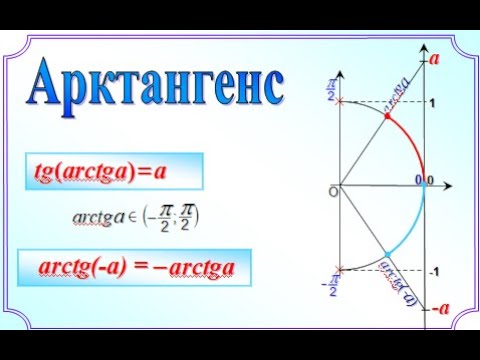 18. Арктангенс. 10 класс