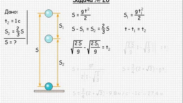 29 Механика Прямолинейное равномерное и равнопеременное движение Задача 28 смотреть онлайн