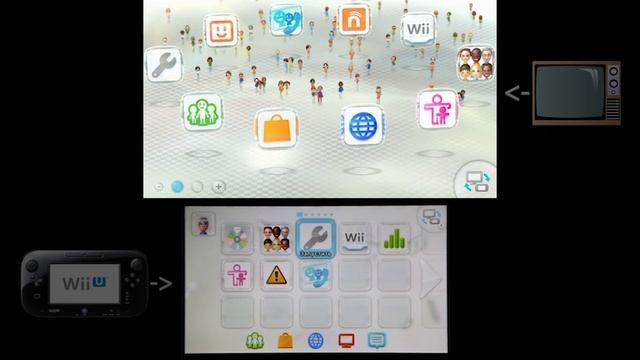 Wii U Обзор от Wiiu Pro