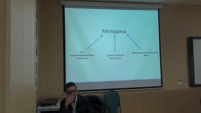 21.09.2015 Доклад 2 Корягин смотреть онлайн