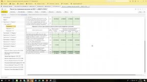 Отражение доходов по договорам ГПХ в расчете по страховым взносам
