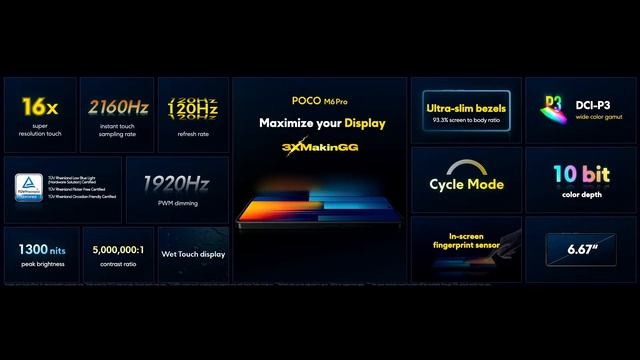 #3XMakinGG POCO Extreme Launch 2024 смотреть онлайн
