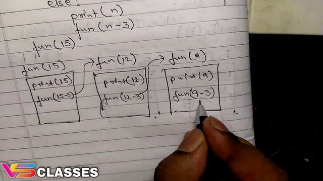 Output Question Based On Recursion || Python || Class 12 || CBSE смотреть онлайн