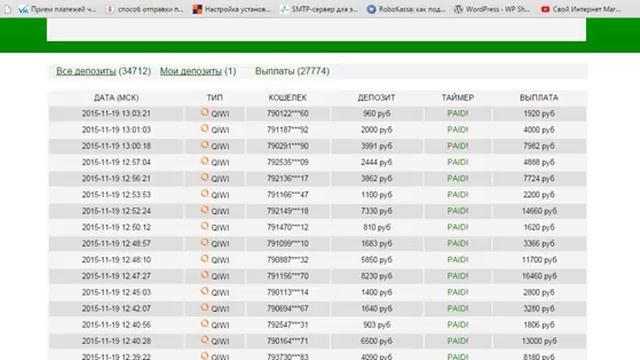 Обман  проверка Qiwidouble