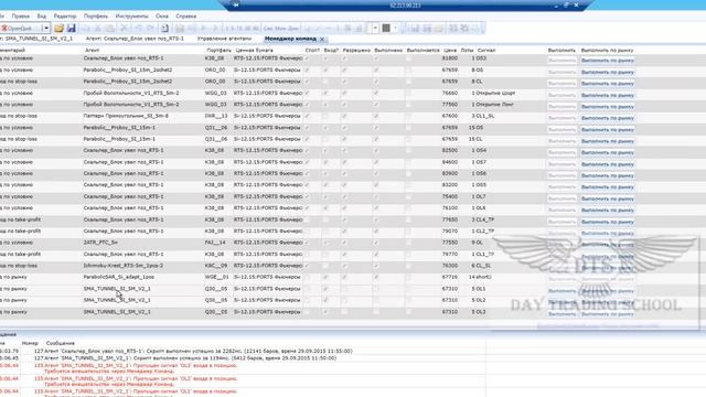 Пропуск сигнала или виртуальные позиции в TSLab смотреть онлайн