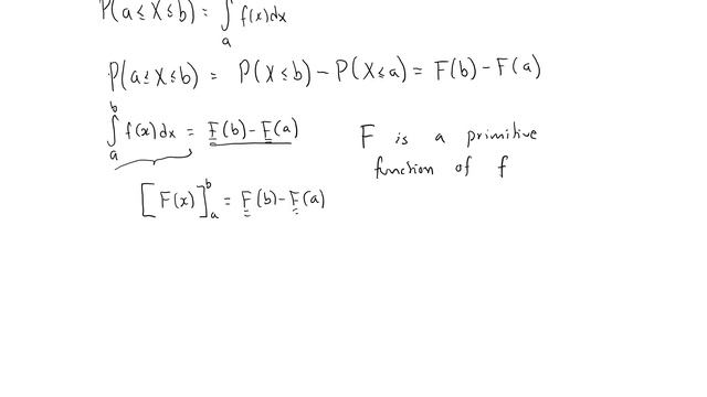 Continuous random variable, probability density function vs cumulative distribution function смотреть онлайн