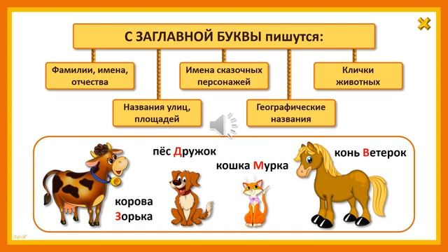 Заглавная буква в словах. смотреть онлайн