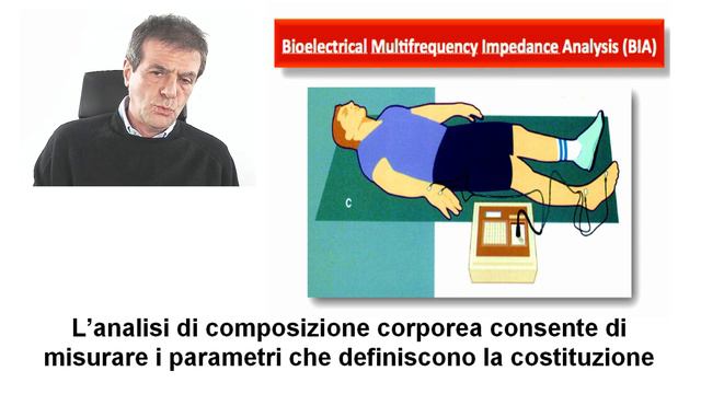 Le costituzioni o la costituzione, medicina biologica, medicina integrata, agopuntura a roma смотреть онлайн