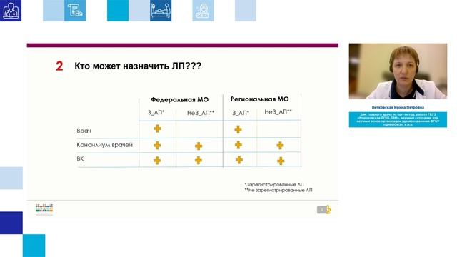 XIII ВКП КС 18 Генная терапия. Новые технологии в диагностике и лечении смотреть онлайн