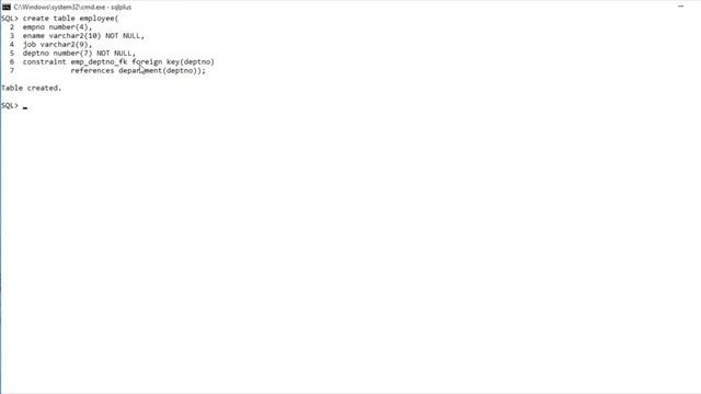 Cara Pendefinisian constraint Oracle смотреть онлайн