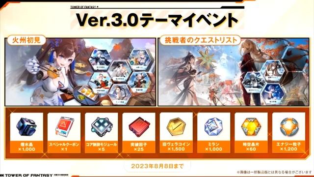 Tower of Fantasy - Ближайшие события после обновления 3.0 - Новые гачапоны, ивенты смотреть онлайн