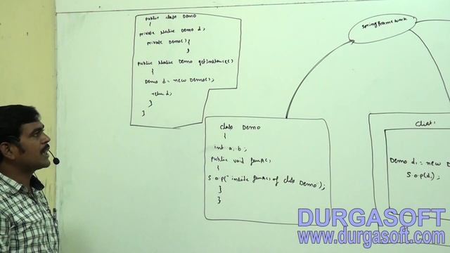 Spring Framework Spring IOC Part - 2 by Anjireddy смотреть онлайн