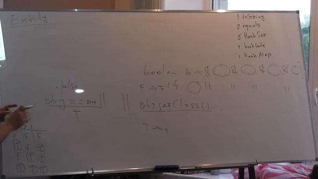 Java Core April: Collections. Лекция #19 (часть 2) смотреть онлайн