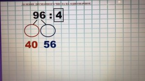 Деление двузначного числа на однозначное