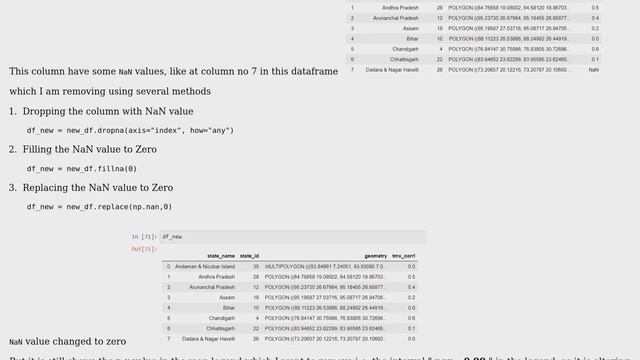 GIS: Removing NaN value from legend in matplotlib map plotted from GeoPandas DataFrame смотреть онлайн