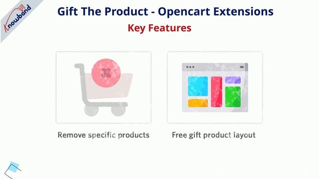 OpenCart Gift the Product | #Knowband смотреть онлайн