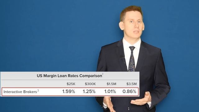 ??Инвестиции в недвижимость за заемные средства и цена 40-50% туда-сюда смотреть онлайн