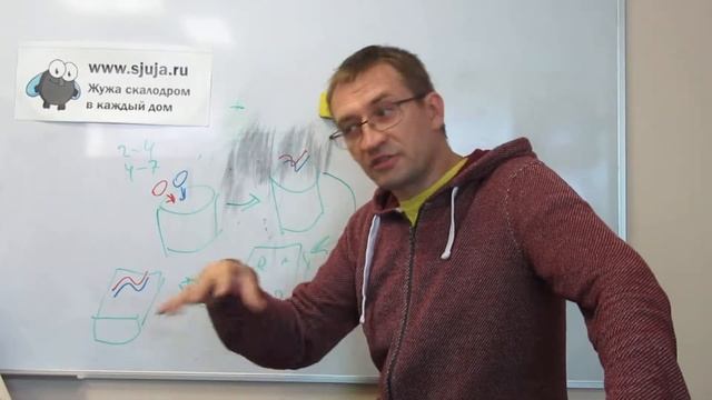 Цвета зацепов или как создаются и выбирается цвет в компании Скалодромы жужа смотреть онлайн