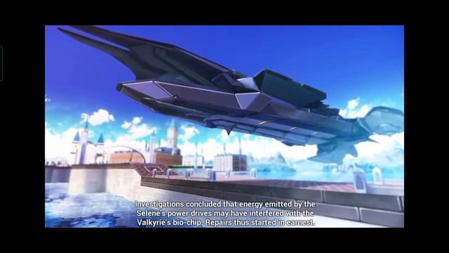 Сюжет Глав 1 - 2 | 