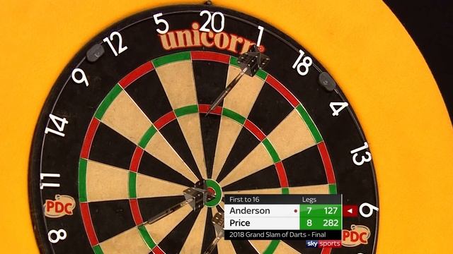 THE MOST DISCUSSED MATCH OF 2018 | Price v Anderson | 2018 Grand Slam of Darts Final смотреть онлайн