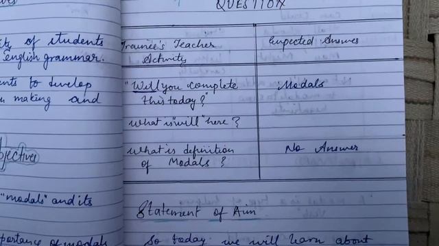 Lesson plan on modals of English Grammar смотреть онлайн
