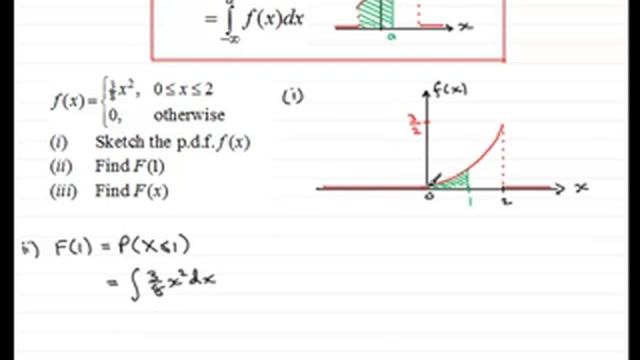 Cumulative Distribution Functions : Introduction | ExamSolutions смотреть онлайн