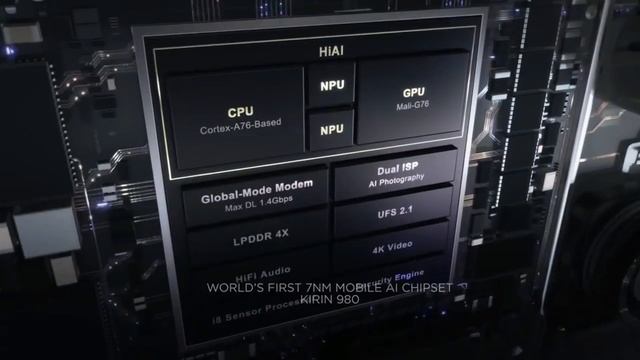 Honor 9X - Kirin 810, 48MP Triple Camera, Popup Selfie | Honor 9X смотреть онлайн