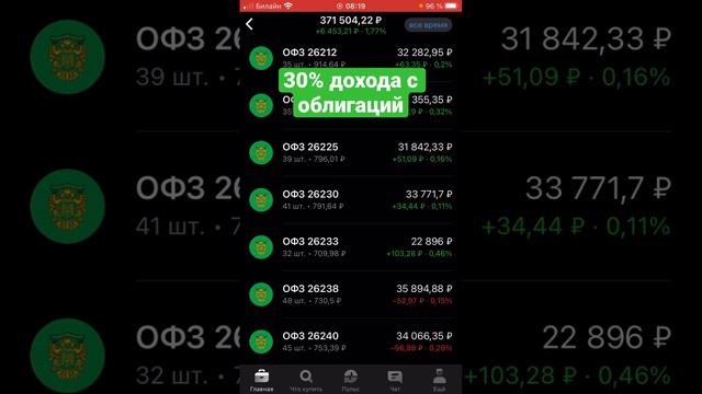 ОФЗ 30% дохода смотреть онлайн