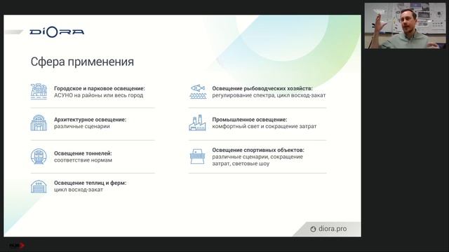 Diora – Система управления Diora смотреть онлайн
