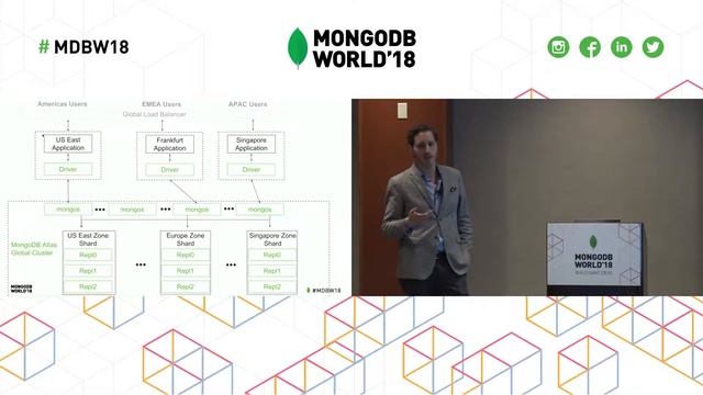 Global Clusters for a Global World смотреть онлайн