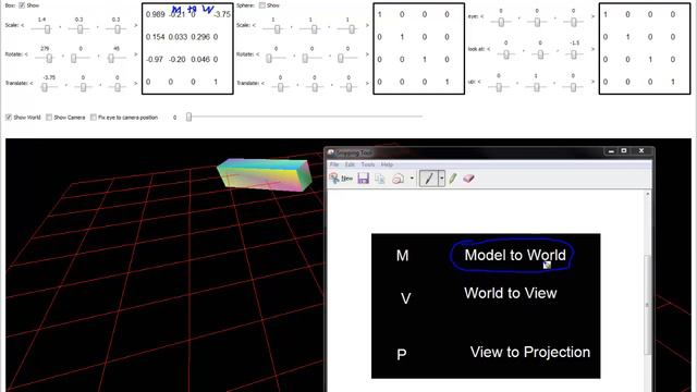 Model View Projection Matrices смотреть онлайн