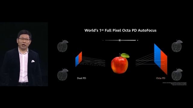 Huawei P40 и P40 Pro - ВСЕ ВАЖНОЕ ЗА 7 минут