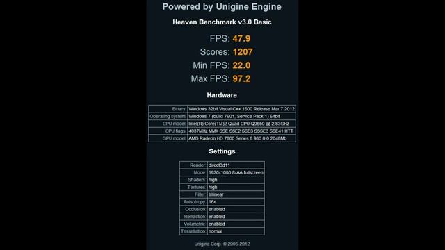 Gigabyte HD7870 OC Review смотреть онлайн