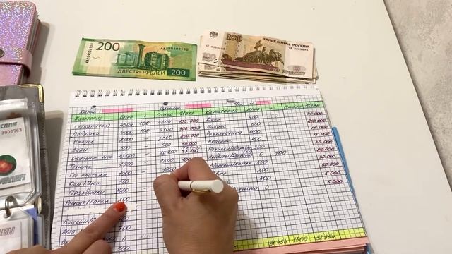 Распределение денег за сентябрь чек 4 | Денежные конверты | Украшаю органайзер | Cash envelopes смотреть онлайн