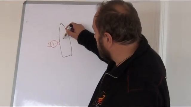 IYT International Yacht Training смотреть онлайн