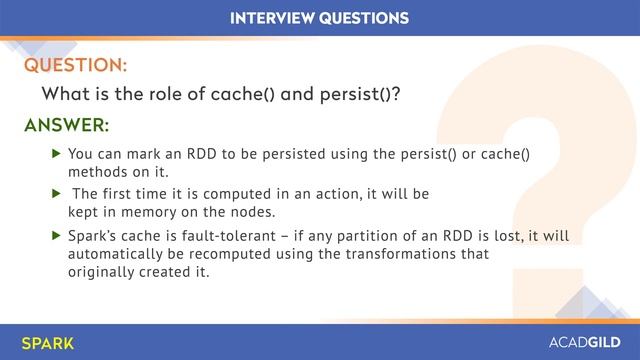 Big Data Interview Questions and Answers Part -6 | Apache Spark Interview Questions смотреть онлайн