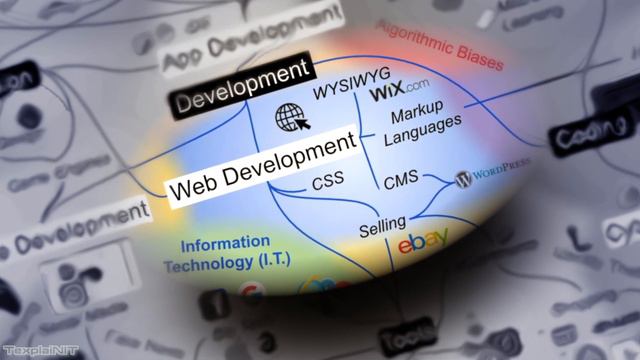 Digital Technology, Explained Visually for beginners, including Hardware, Software, Networks, Apps смотреть онлайн