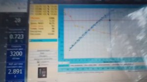 Гбо 4 поколения авто глохнет. При переходе на нейтраль.