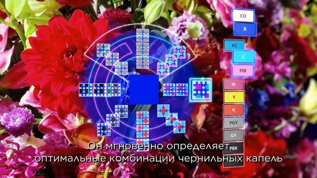 МФУ струйный CANON Pixma G4411 смотреть онлайн