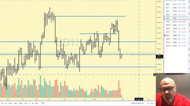 Утренний брифинг смотреть онлайн