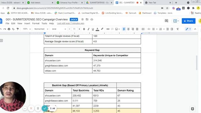 How to conduct an SEO Campaign Overview смотреть онлайн