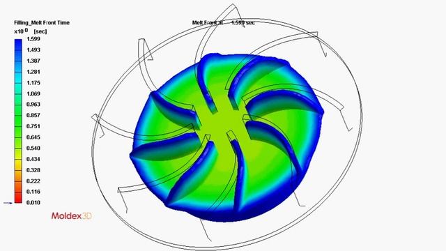 Moldex3D : Compression Molding Simulation смотреть онлайн