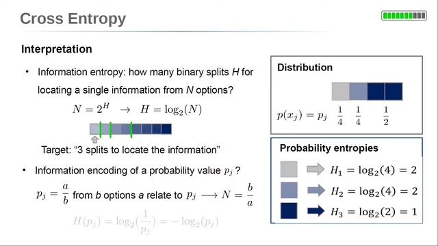 What is the Meaning of Cross Entropy/ Log Loss as Cost Function for Classification? [Lecture 2.6] смотреть онлайн